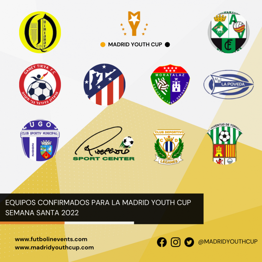 ¡Equipos confirmados para la Madrid Youth Cup 2022 Semana Santa!