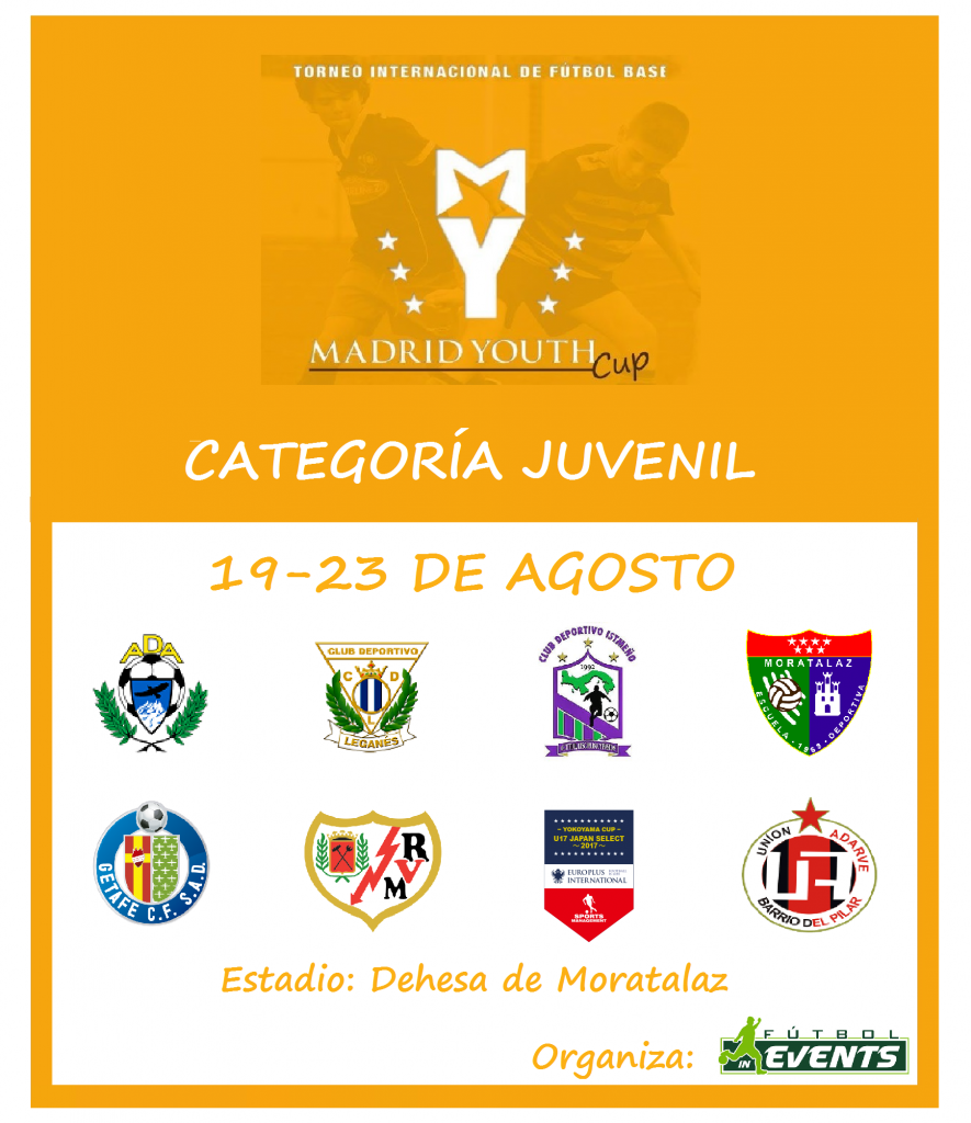 Cartel Madrid Youth Cup Juvenil