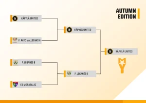 Madrid football tournament