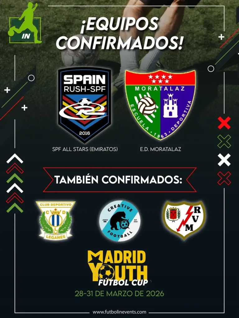 Nuevos equipos confirmados para el torneo de fútbol en Madrid en Semana Santa